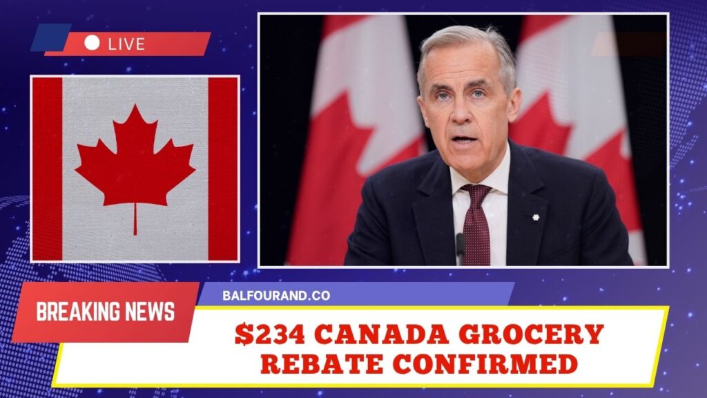 $234 Canada Grocery Rebate Confirmed – CRA August 2025 Payout Details & Who Qualifies