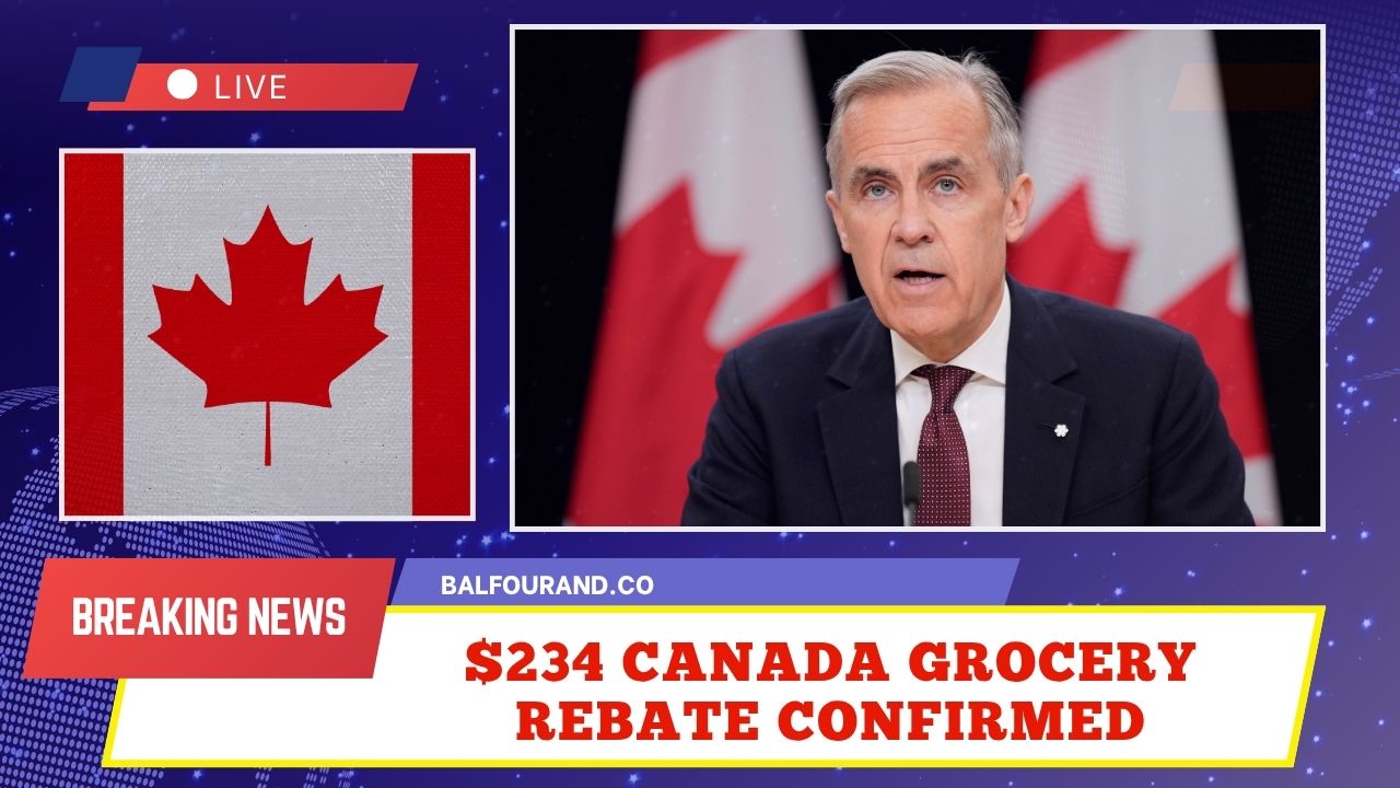 $234 Canada Grocery Rebate Confirmed – CRA August 2025 Payout Details & Who Qualifies